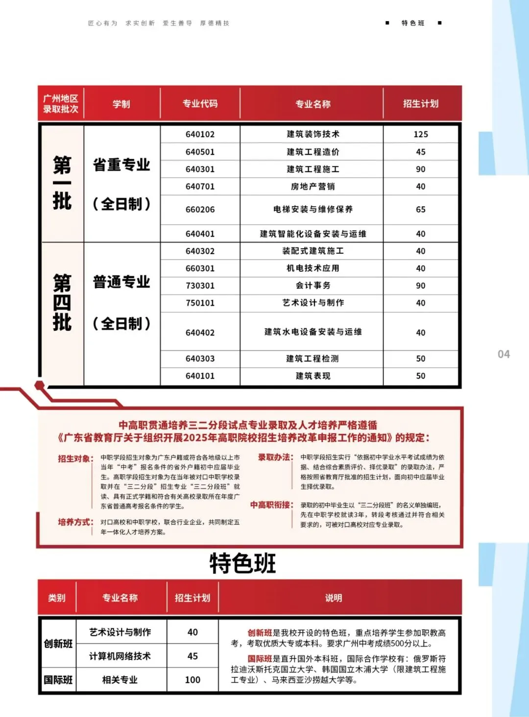 中考|2025年广州热门中职学校汇总,广州热门职中排名. 第19张