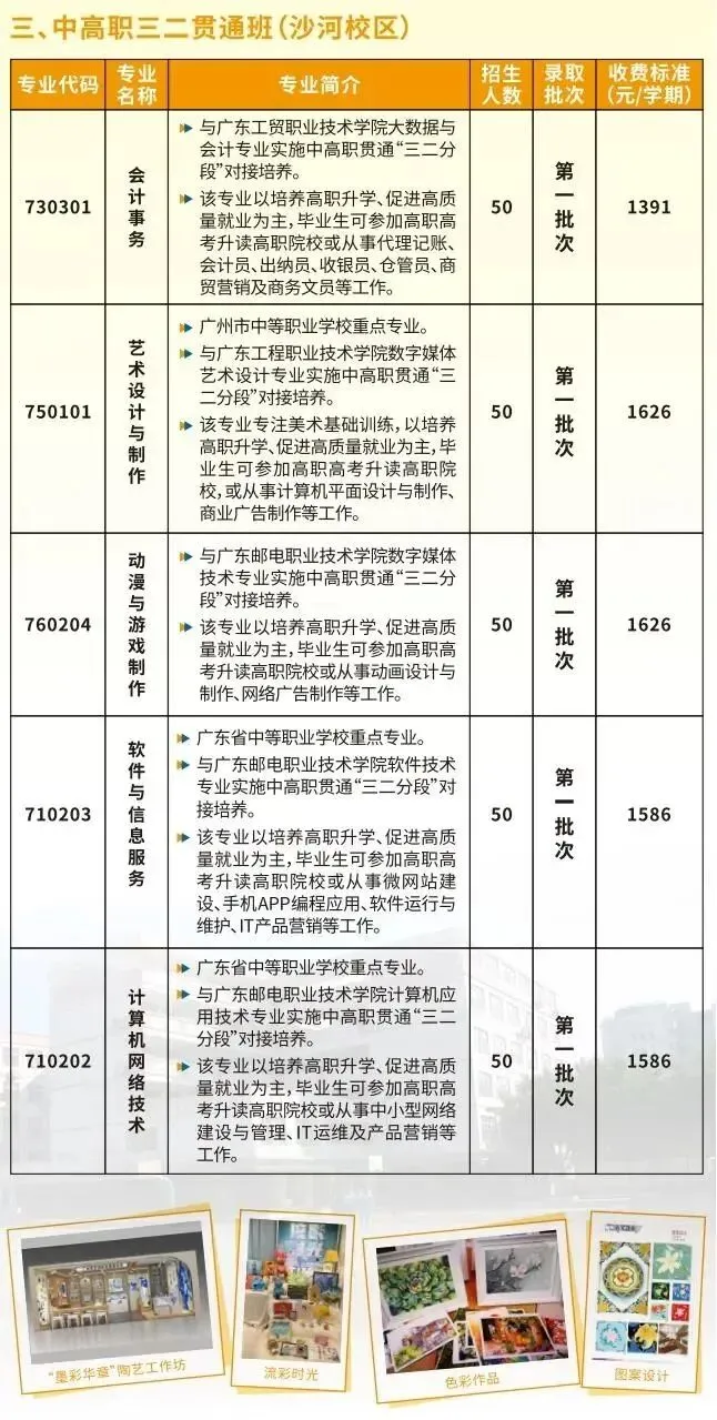 中考|2025年广州热门中职学校汇总,广州热门职中排名. 第22张