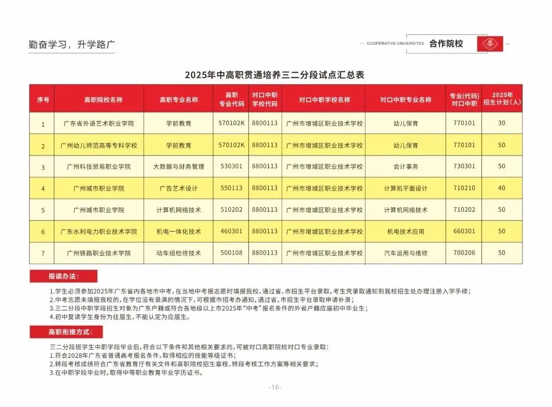 中考|2025年广州热门中职学校汇总,广州热门职中排名. 第26张
