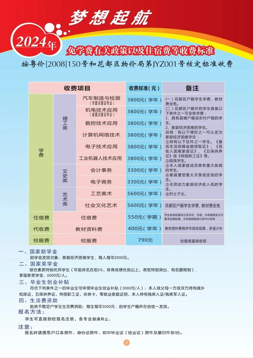 中考|2025年广州热门中职学校汇总,广州热门职中排名. 第29张