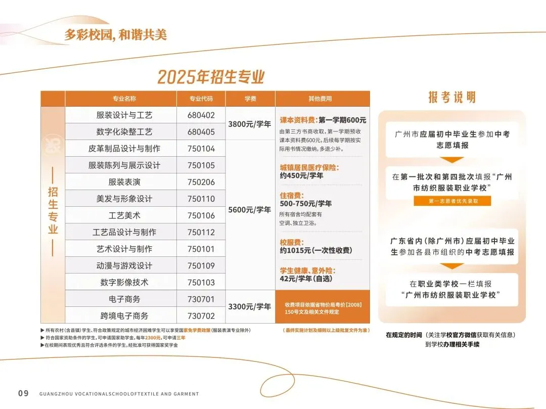 中考|2025年广州热门中职学校汇总,广州热门职中排名. 第32张