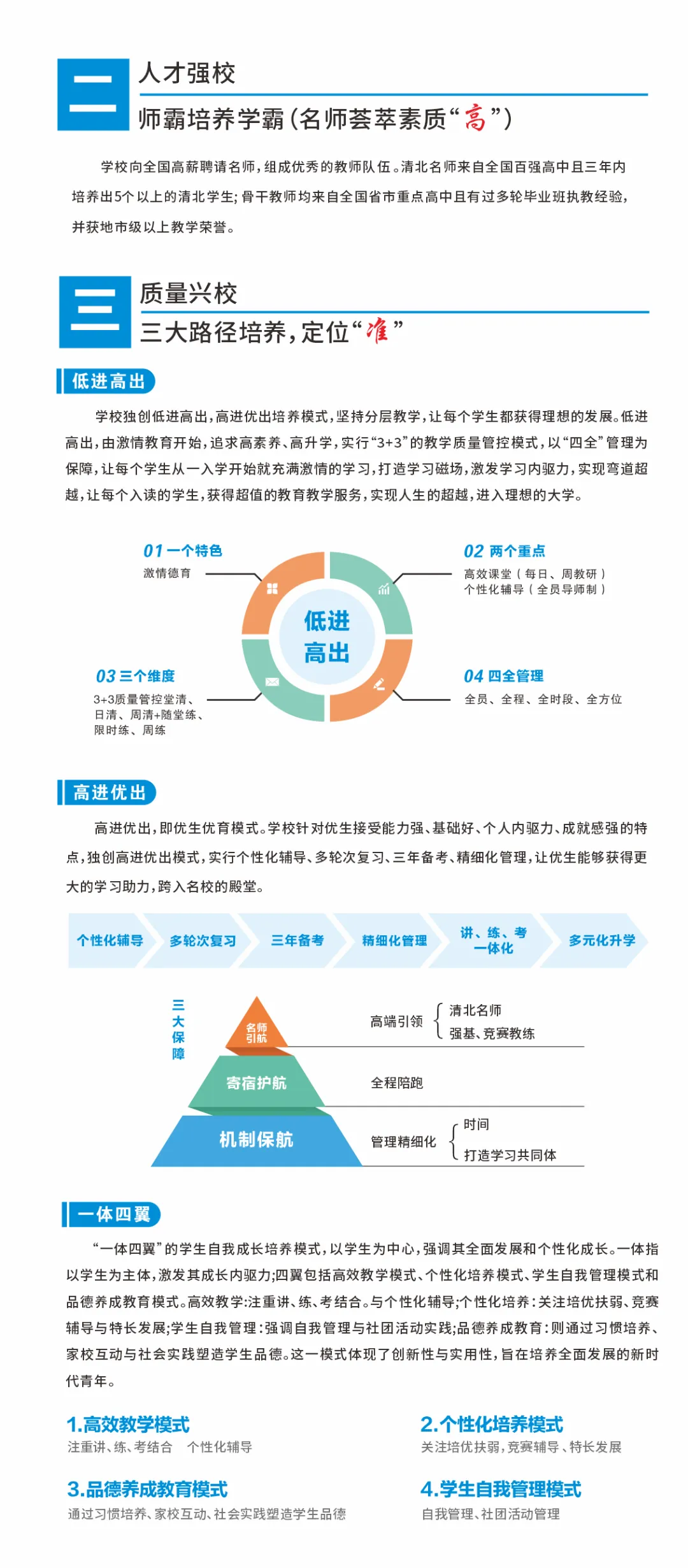 中考| 北培、央美、明贤、南外、 南沙5所民办高中2025招生简章 第77张
