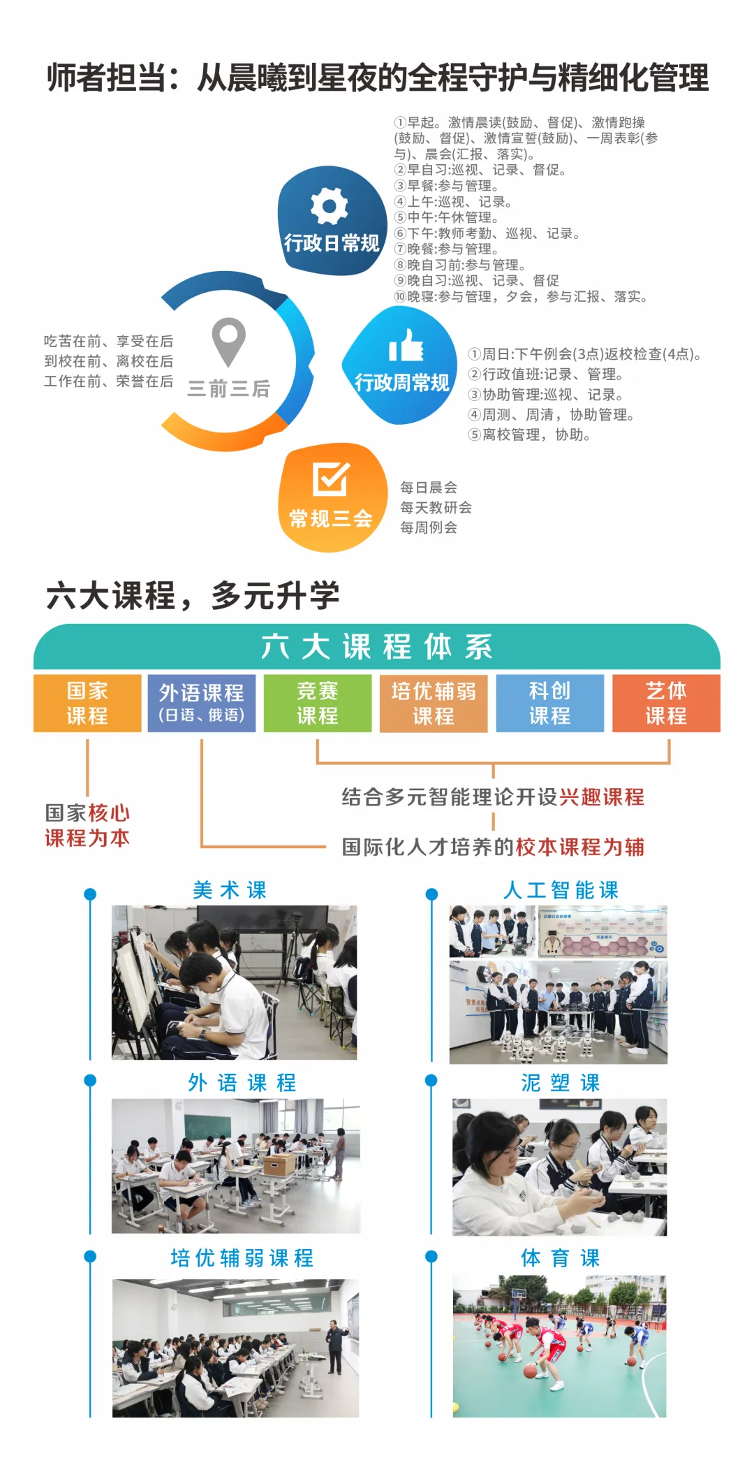 中考| 北培、央美、明贤、南外、 南沙5所民办高中2025招生简章 第78张