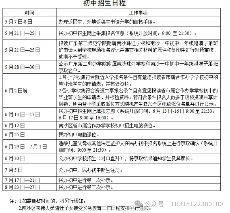 中考| 北培、央美、明贤、南外、 南沙5所民办高中2025招生简章 第109张