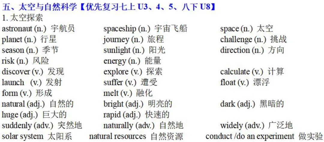 2026年中考冲刺预测篇 | 单词背了就忘,易混词、短语记不住,完形、写作、语篇填词总写错怎破? 第6张