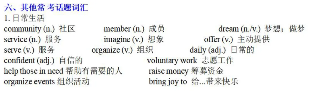 2026年中考冲刺预测篇 | 单词背了就忘,易混词、短语记不住,完形、写作、语篇填词总写错怎破? 第7张