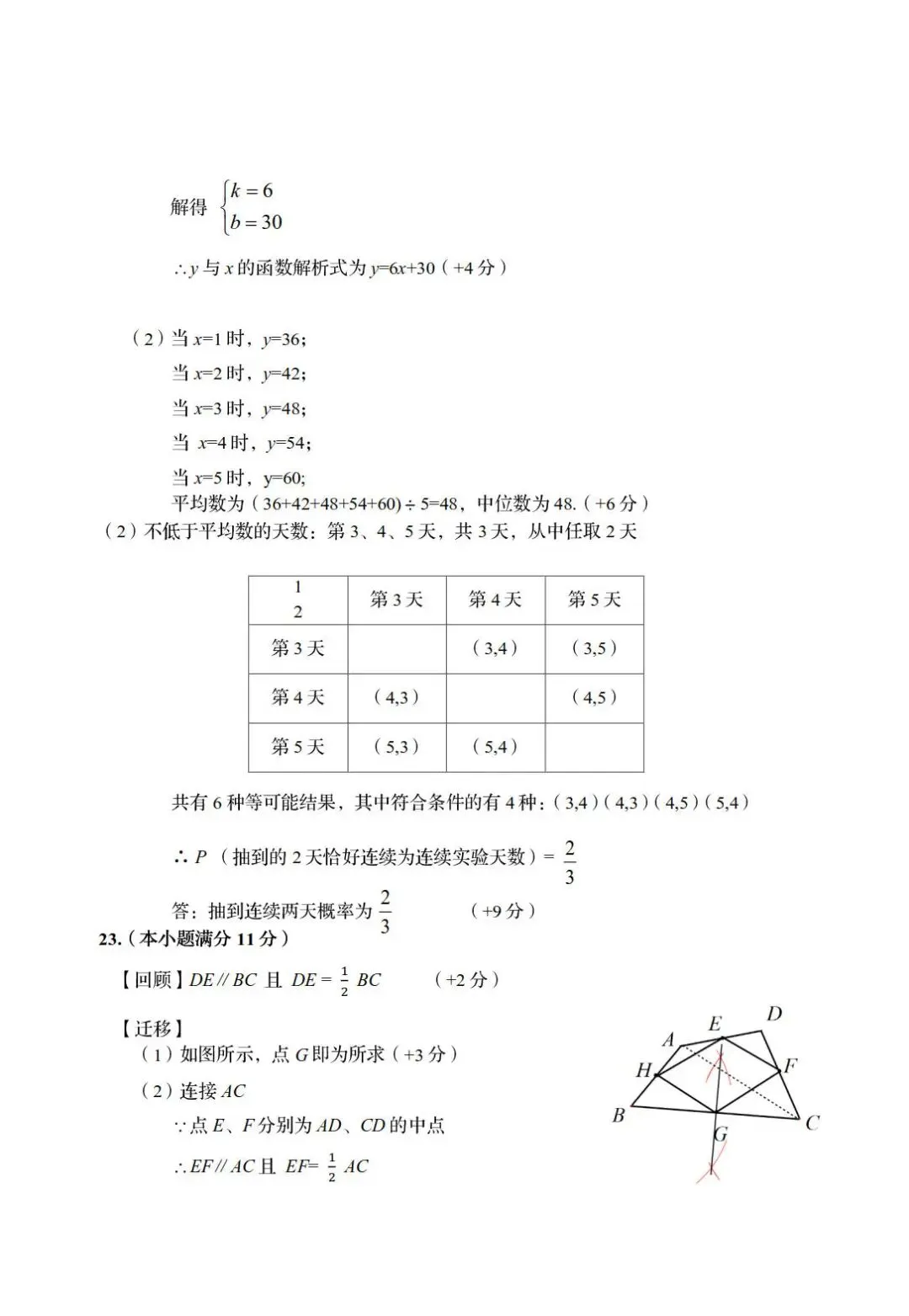 【中考模拟】2026年5月8日秦皇岛市海港区中考一模数学卷(含答案) 第12张
