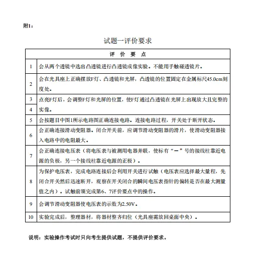 中考考生必看 | 2025年广州中考物化生实验操作考试范围 第4张