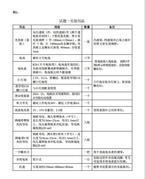 中考考生必看 | 2025年广州中考物化生实验操作考试范围 第5张