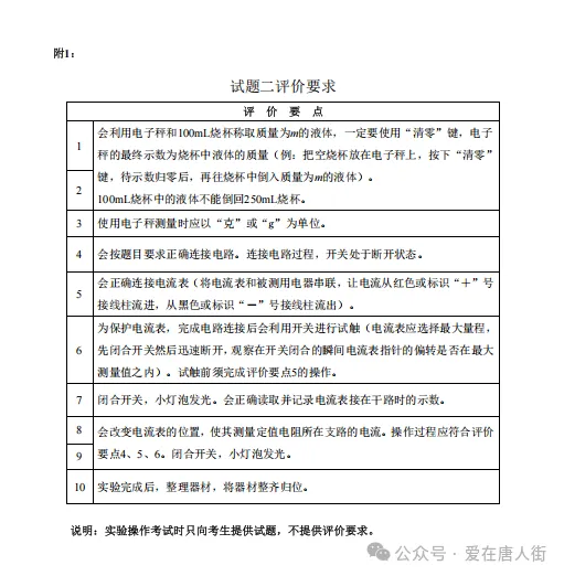 中考考生必看 | 2025年广州中考物化生实验操作考试范围 第9张