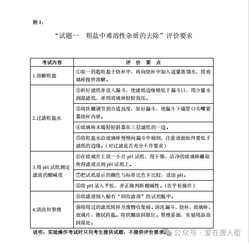 中考考生必看 | 2025年广州中考物化生实验操作考试范围 第23张