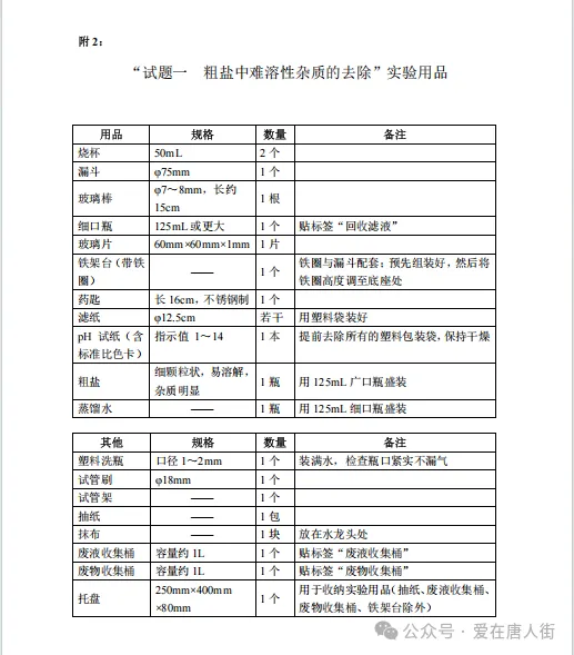 中考考生必看 | 2025年广州中考物化生实验操作考试范围 第24张
