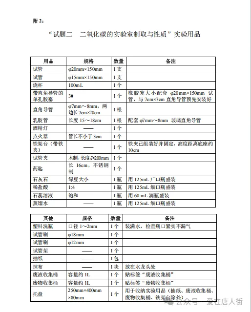 中考考生必看 | 2025年广州中考物化生实验操作考试范围 第27张