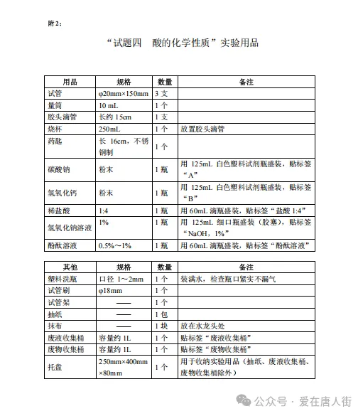 中考考生必看 | 2025年广州中考物化生实验操作考试范围 第33张