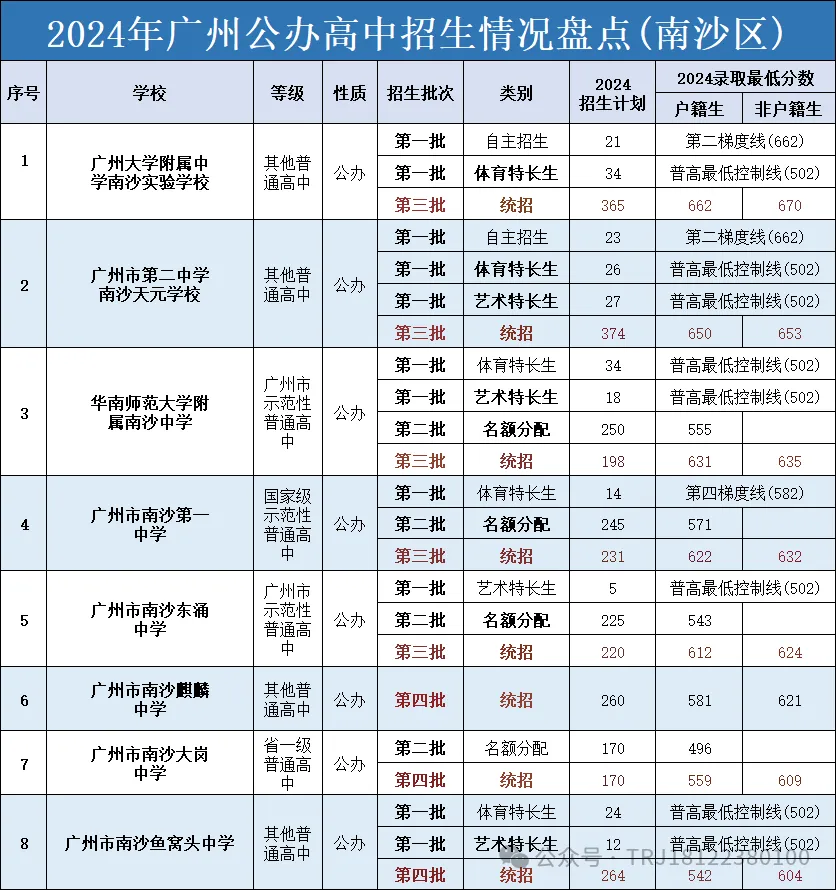 中考体育出分了!今天可查成绩!你拿满分了吗?快来看查询方式! 第9张