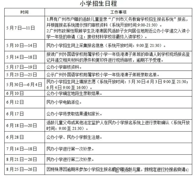 中考体育出分了!今天可查成绩!你拿满分了吗?快来看查询方式! 第10张