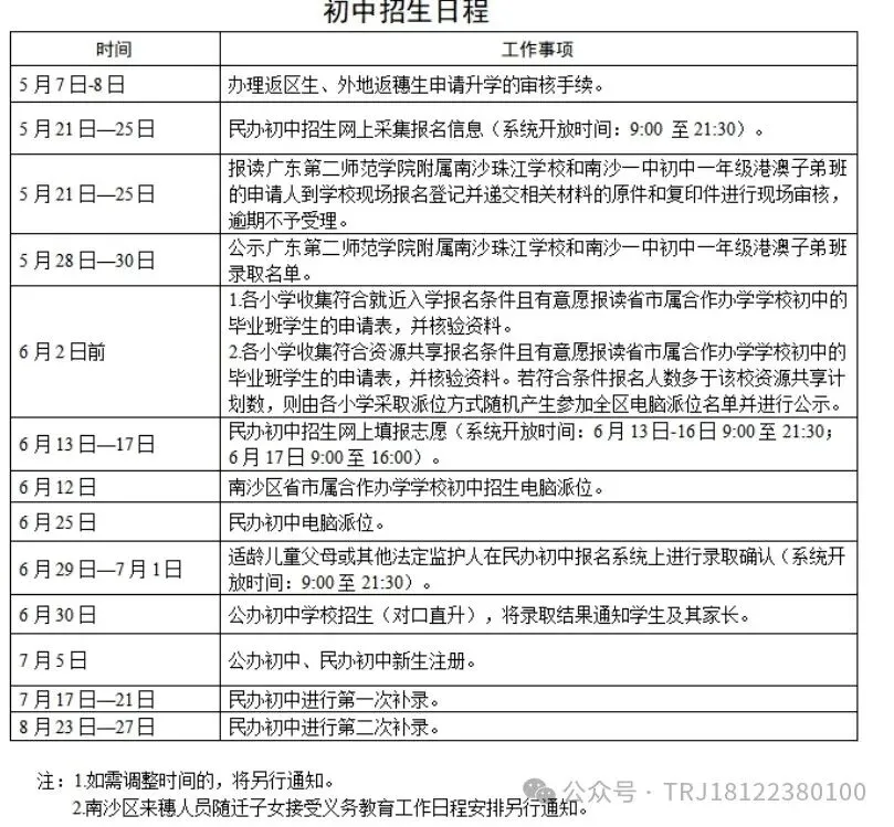 中考体育出分了!今天可查成绩!你拿满分了吗?快来看查询方式! 第11张