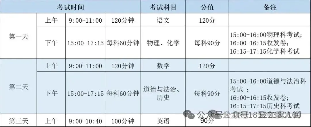 中考体育出分了!今天可查成绩!你拿满分了吗?快来看查询方式! 第13张