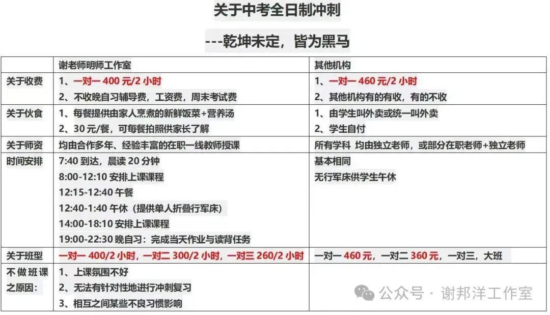 中考英语|福建省各市2026年二检英语作文题及范文 第8张