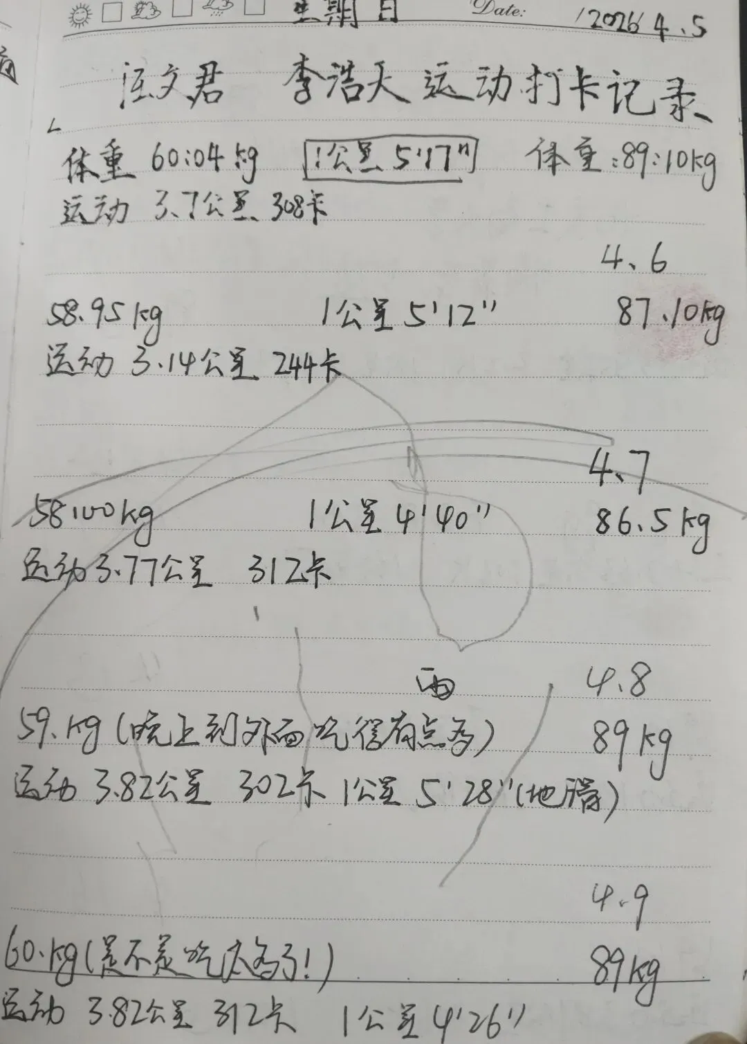 中考长跑不及格到满分——仅需一个月(真人亲测) 第2张