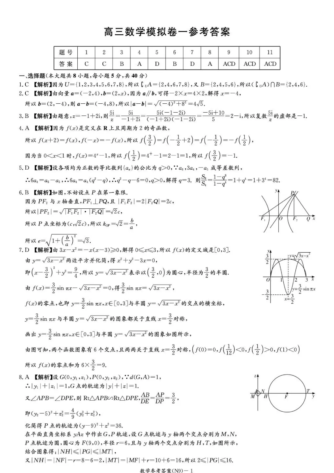 湖南长郡中学2026届高三模拟预测数学试卷 第10张