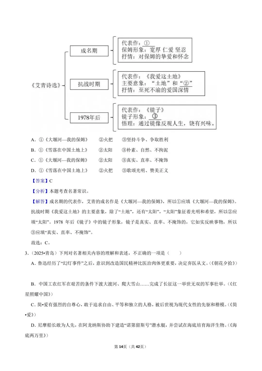 2026中考语文常考考点专题20丨整本书阅读必刷25题!10部名著考点一次搞定(电子版可打印) 第14张