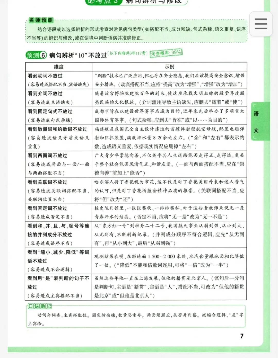2026版中考《考点预测》(7科全套) 第2张
