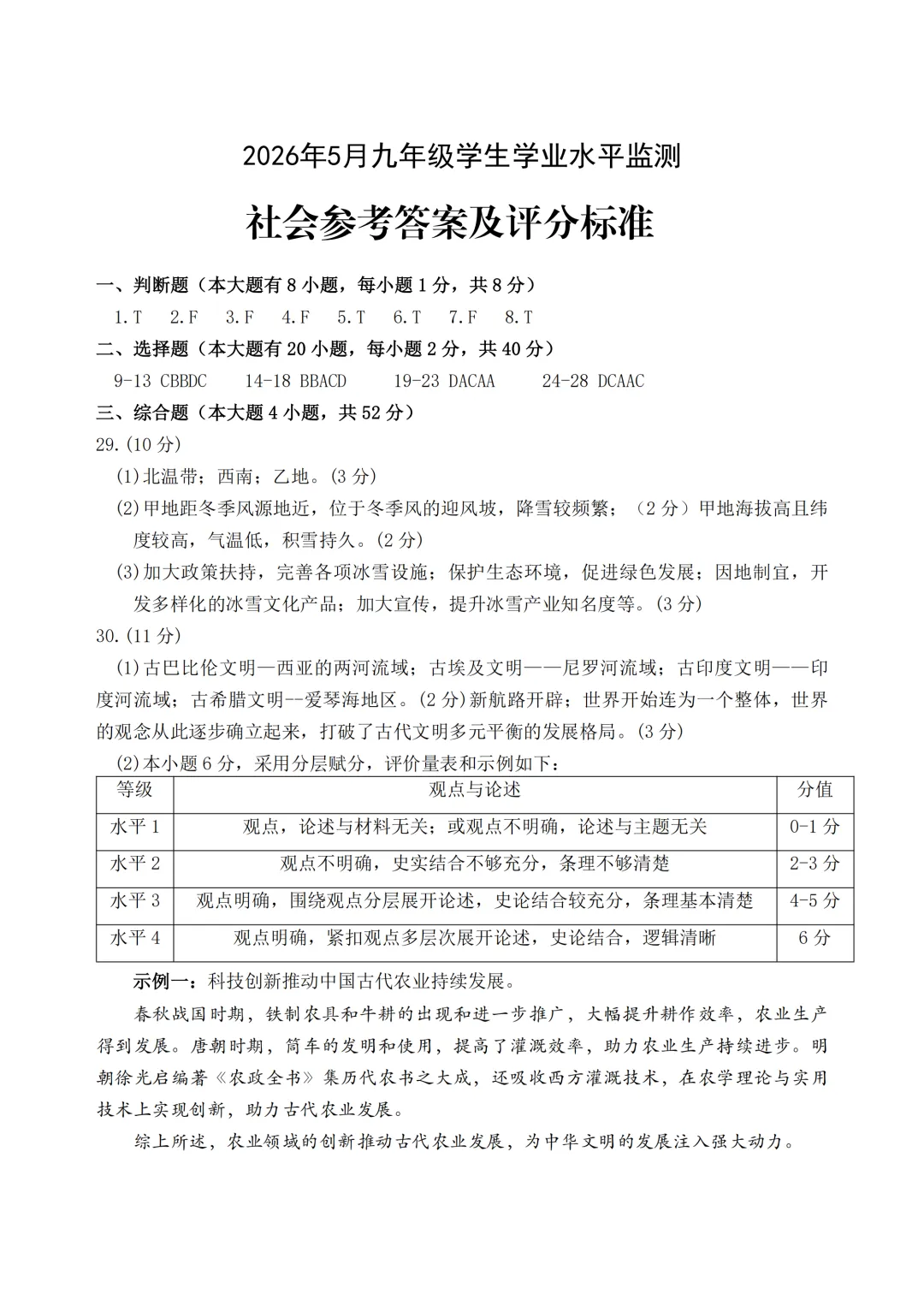 中考二模|浙江省金华市2025-2026学年九年级下学期中考二模试卷更新(全科) 第17张