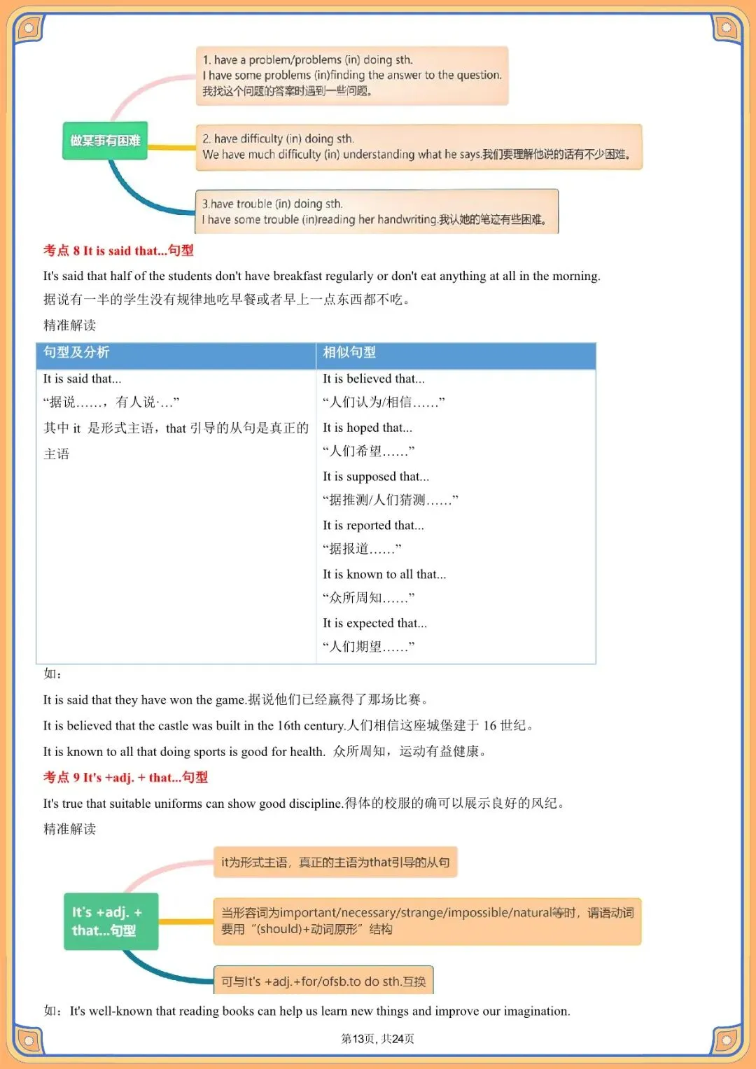 2026 中考英语易混易错词汇和句型用法盘点【背诵版】(电子版可打印) 第9张