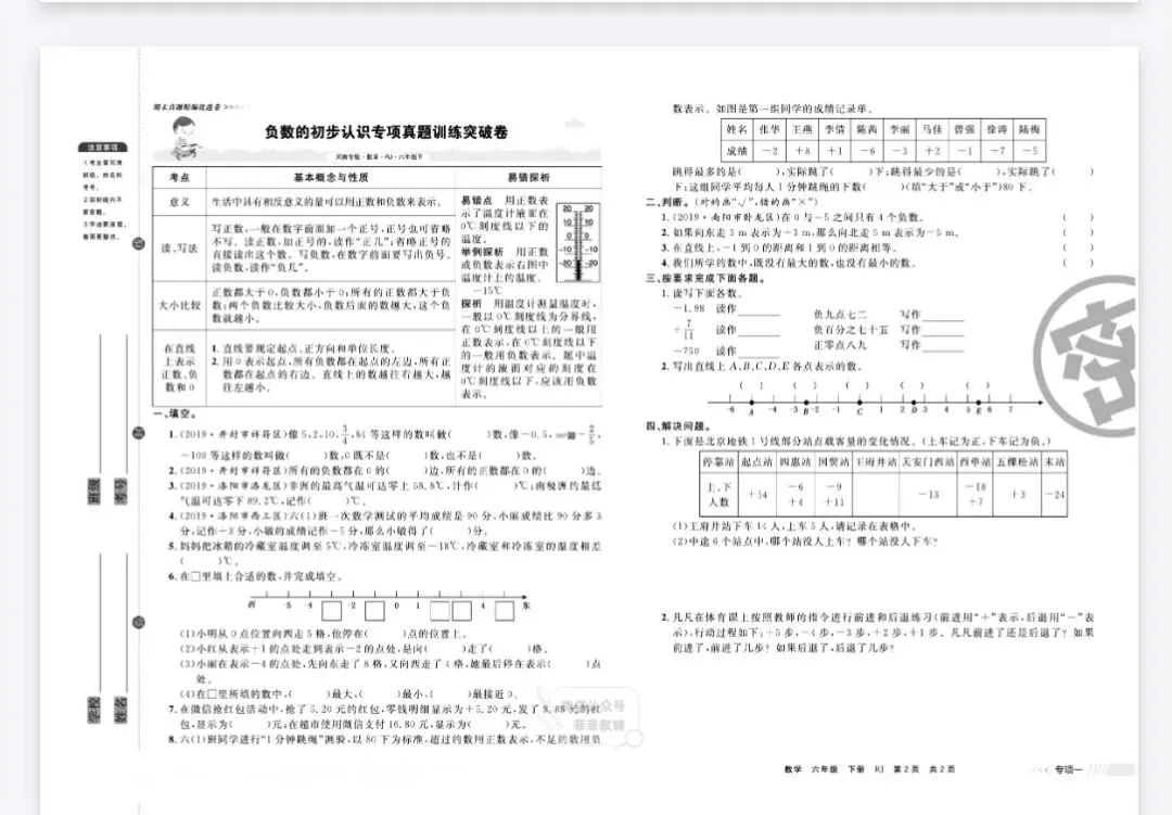 《有一套》小学期末真题精编优选-人教版数学1-6年级上下册 第1张