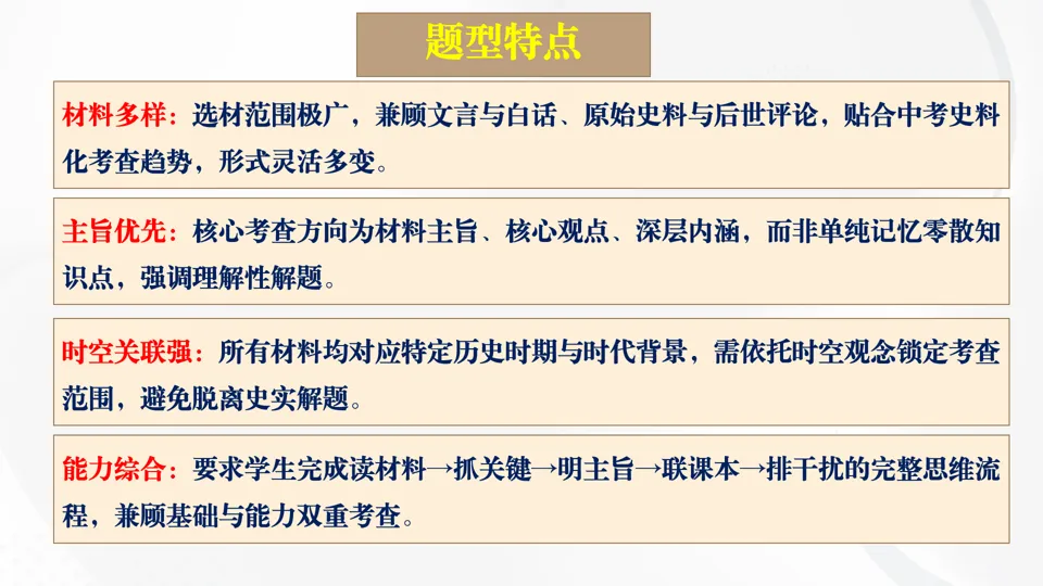 2026博文历史研究室重磅推出:中考历史题型解题方法+专项训练【考前30天打卡训练】 第4张