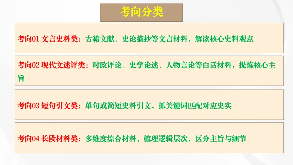 2026博文历史研究室重磅推出:中考历史题型解题方法+专项训练【考前30天打卡训练】 第5张