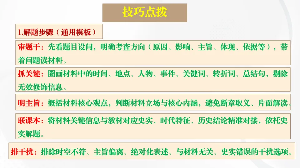 2026博文历史研究室重磅推出:中考历史题型解题方法+专项训练【考前30天打卡训练】 第6张