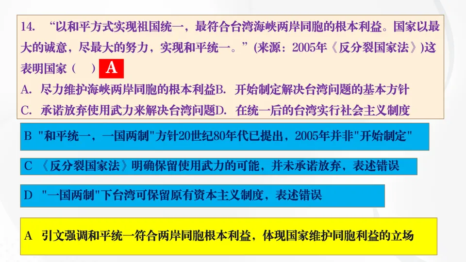 2026博文历史研究室重磅推出:中考历史题型解题方法+专项训练【考前30天打卡训练】 第21张