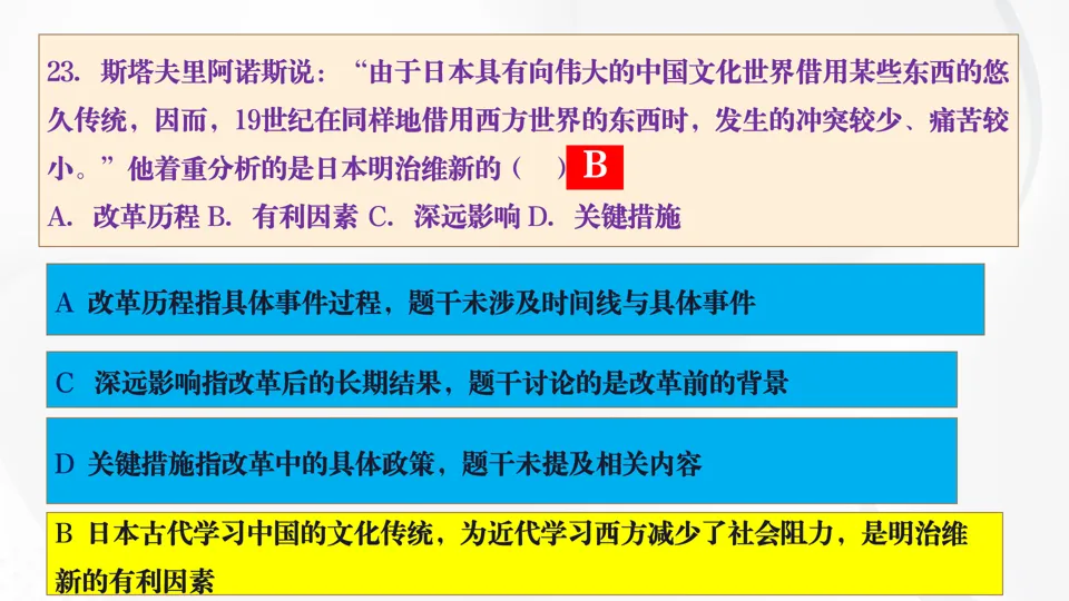 2026博文历史研究室重磅推出:中考历史题型解题方法+专项训练【考前30天打卡训练】 第30张