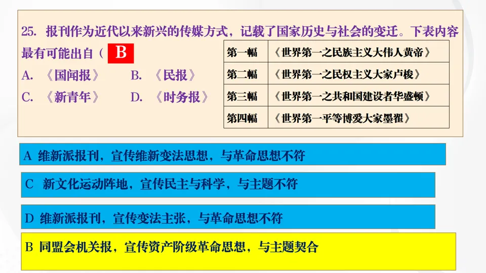 2026博文历史研究室重磅推出:中考历史题型解题方法+专项训练【考前30天打卡训练】 第32张