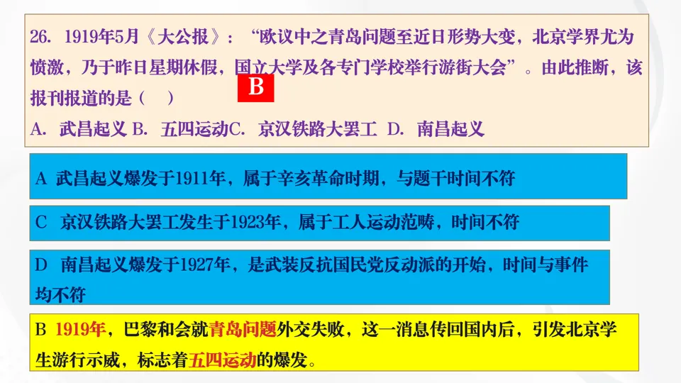 2026博文历史研究室重磅推出:中考历史题型解题方法+专项训练【考前30天打卡训练】 第33张