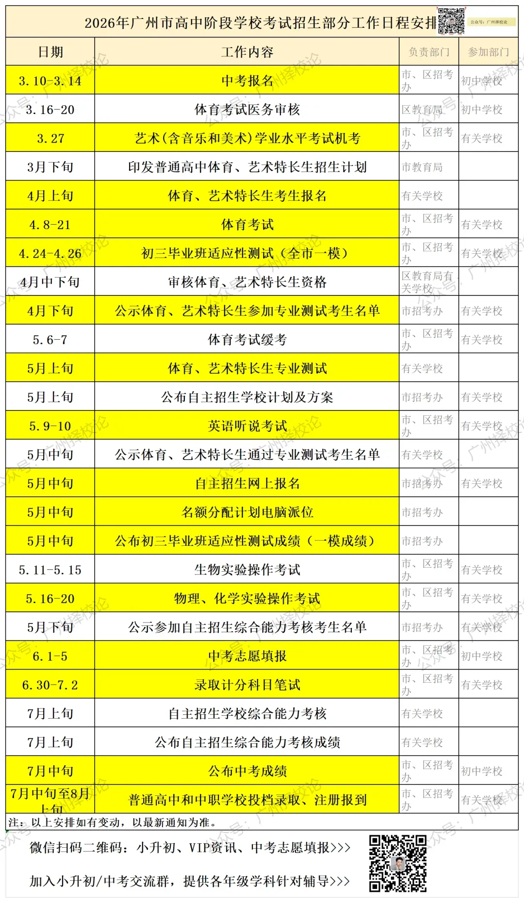 2026年广州中考自主招生计划和招生简章出炉 | 每位同学可报2所学校 5月12日开始报名~ 第4张