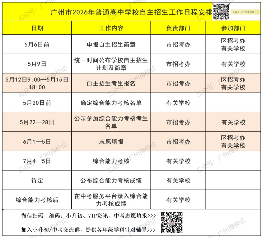 2026年广州中考自主招生计划和招生简章出炉 | 每位同学可报2所学校 5月12日开始报名~ 第18张
