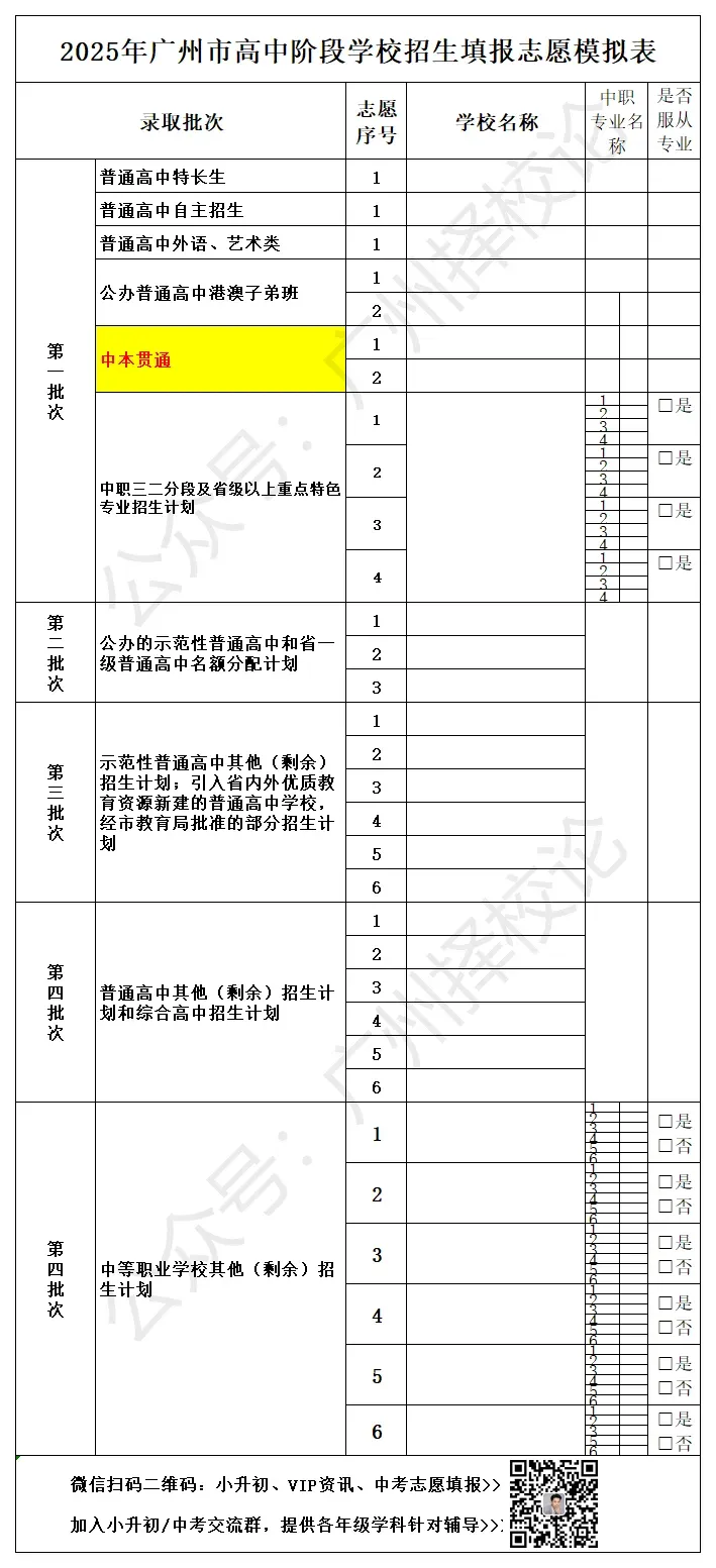 2026年广州中考自主招生计划和招生简章出炉 | 每位同学可报2所学校 5月12日开始报名~ 第22张