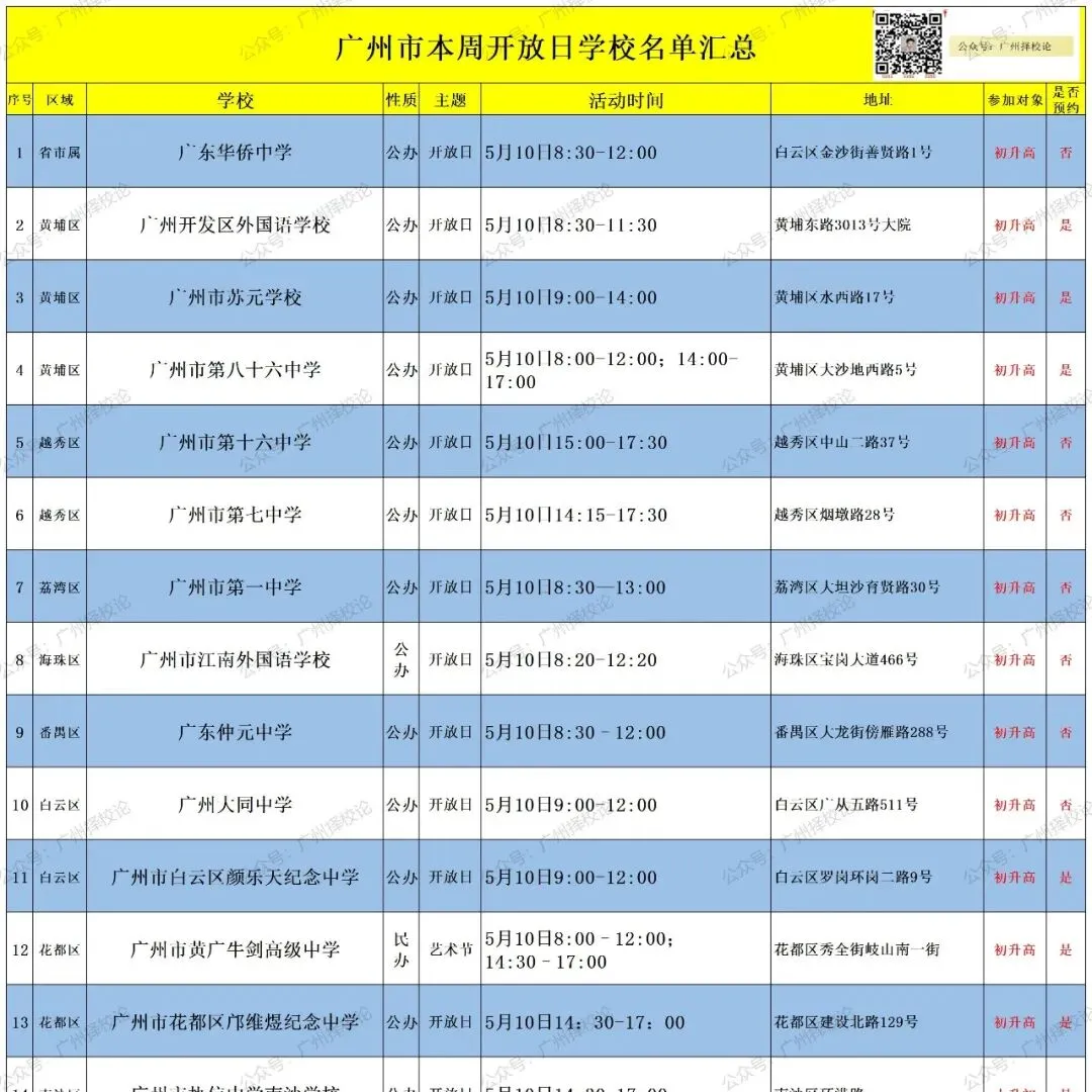 2026年广州中考自主招生计划和招生简章出炉 | 每位同学可报2所学校 5月12日开始报名~ 第43张