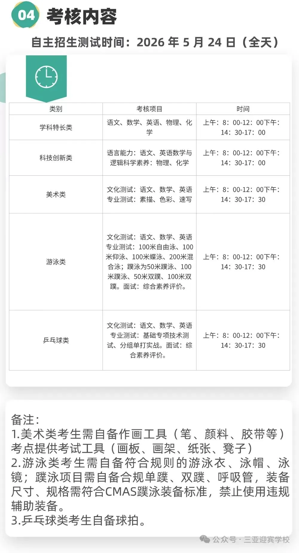 别等中考!三亚2026高一自主招生已发布,录取后不用再拼统招 第5张