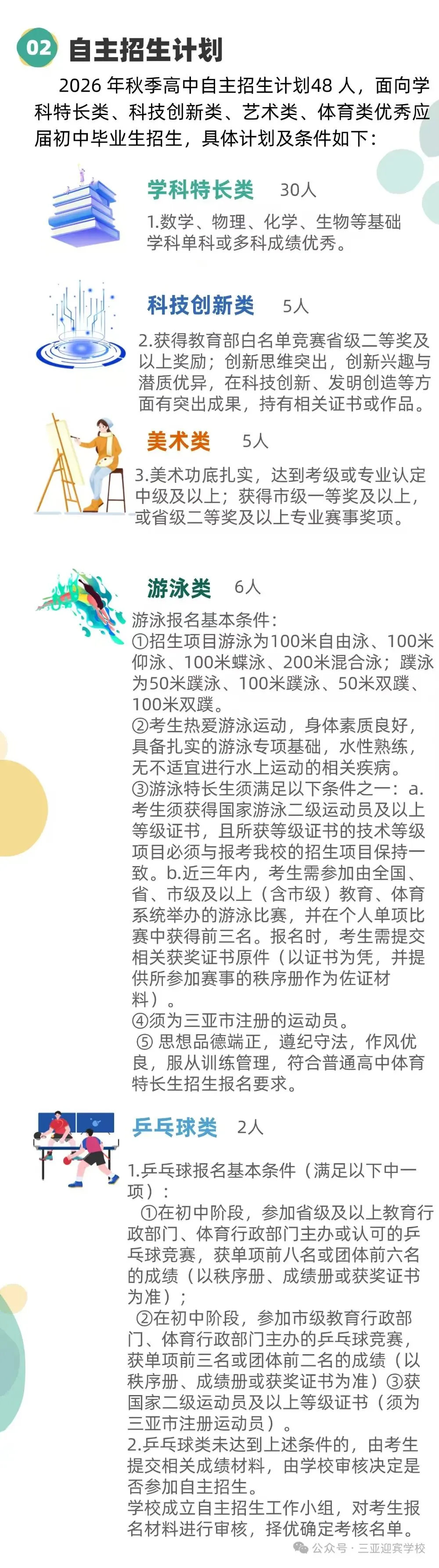 别等中考!三亚2026高一自主招生已发布,录取后不用再拼统招 第7张