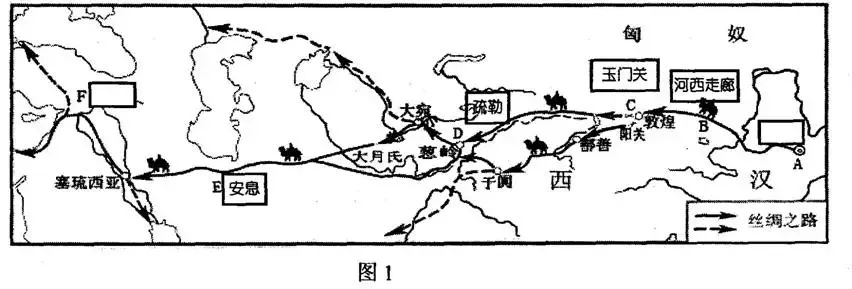 【中考复习】|中国古代对外关系(基本史实+拓展延伸+真题专练+参考答案) 第6张