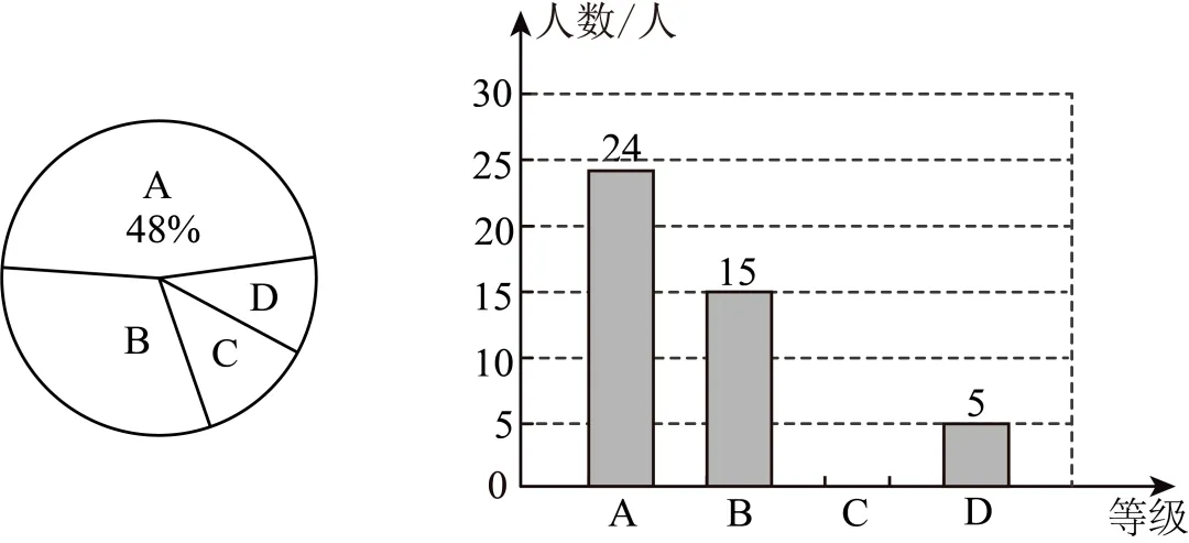 26年上海六年级期末历届真题卷-数学 第6张