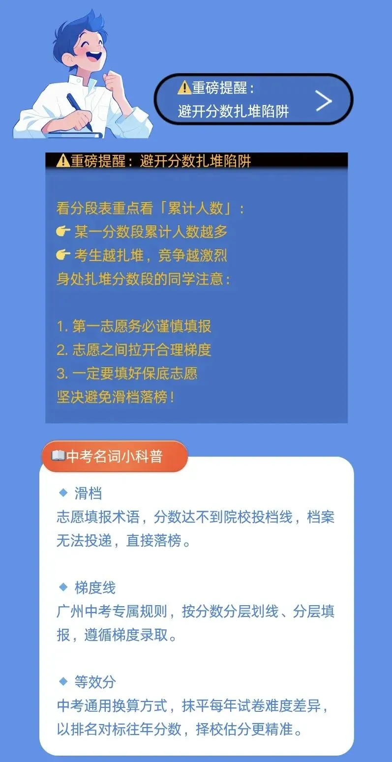 中考一模预计5月10日出分!五分一段表超详细解读!附查分方式 第4张