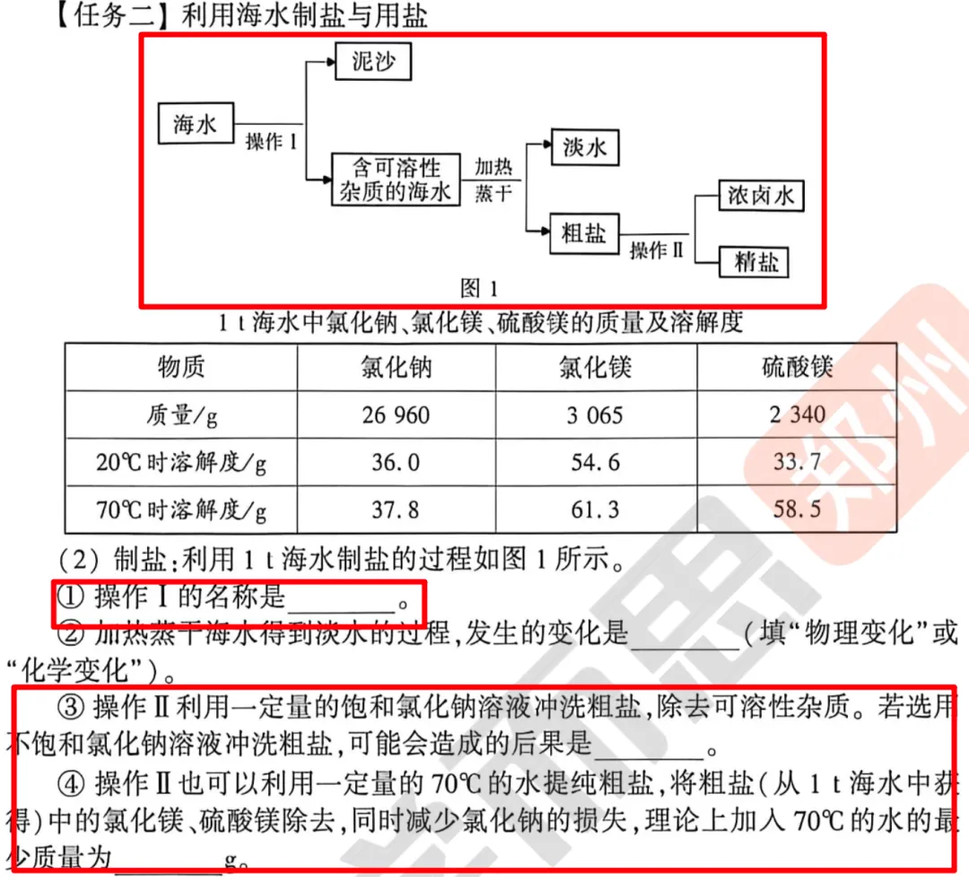 26初三模考成绩陆续出炉!精准把脉初三模考方向,郑州初三模考化学试卷解析来啦! 第14张