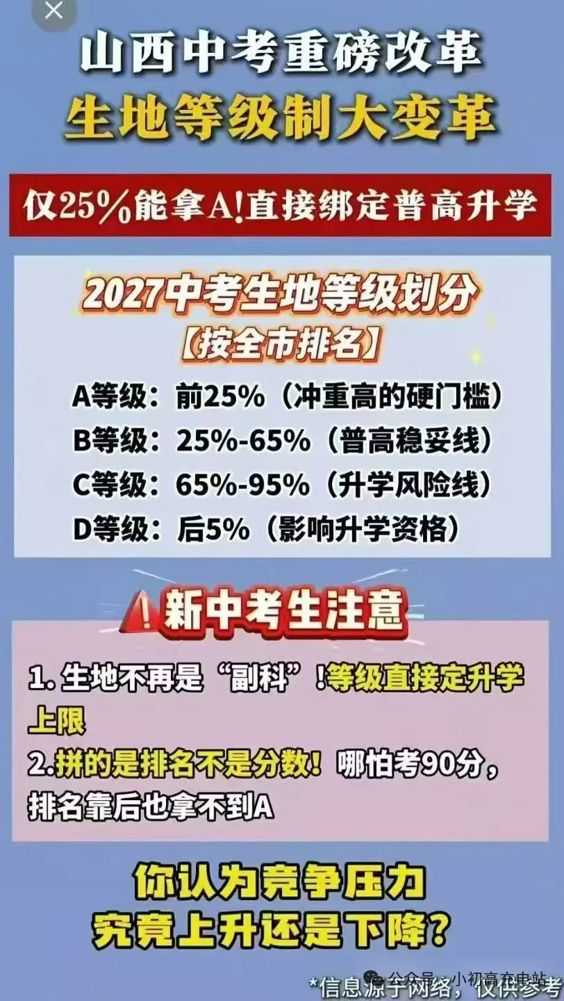 【地生会考】太原市2025年初中学业水平模拟考试地理生物试题+答案 第10张