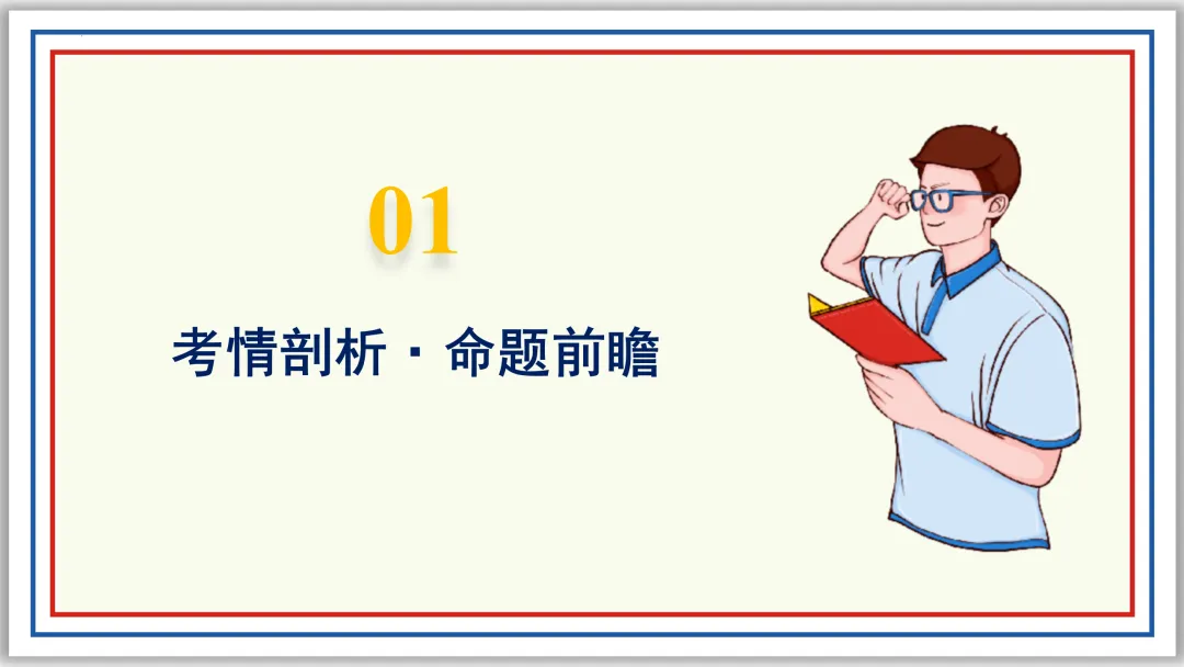 中考一轮22:论证方法、思路与结构 55张PPT 第3张