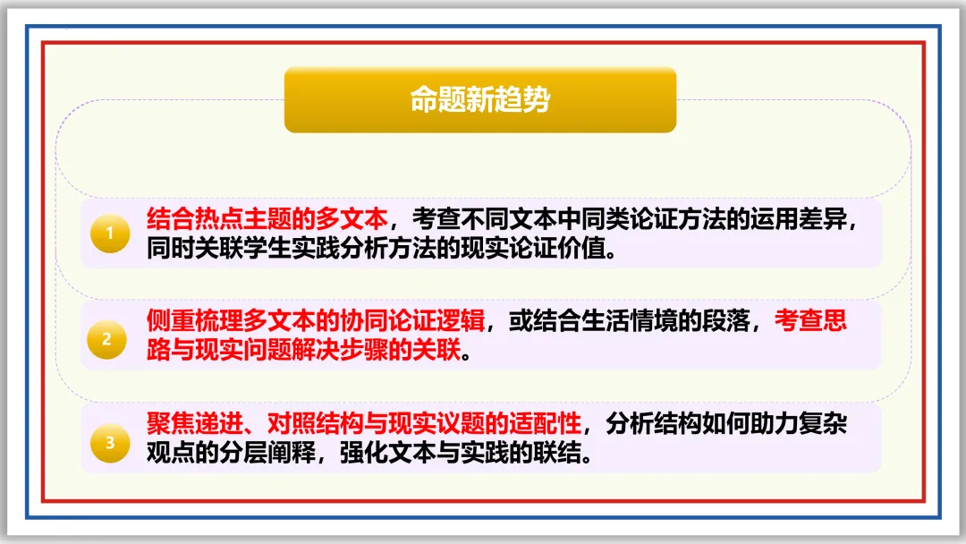 中考一轮22:论证方法、思路与结构 55张PPT 第6张